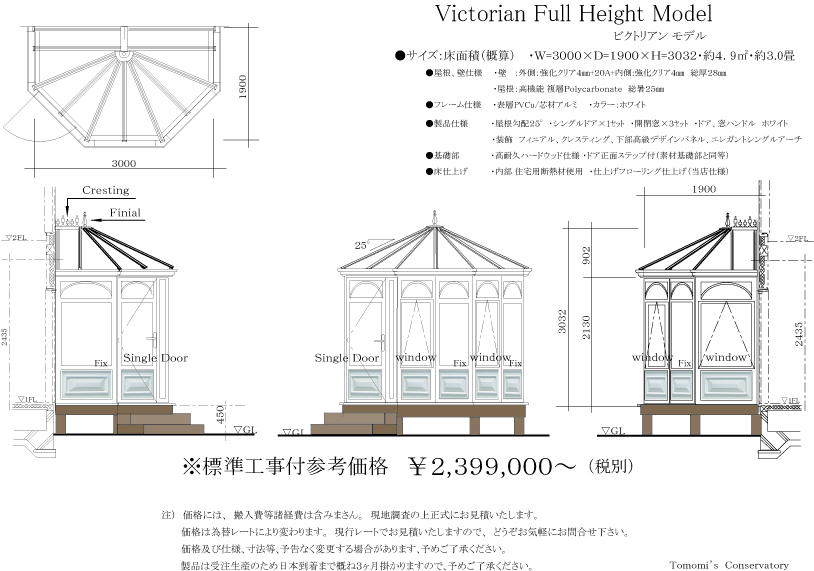 Victorian Full Height Model：small