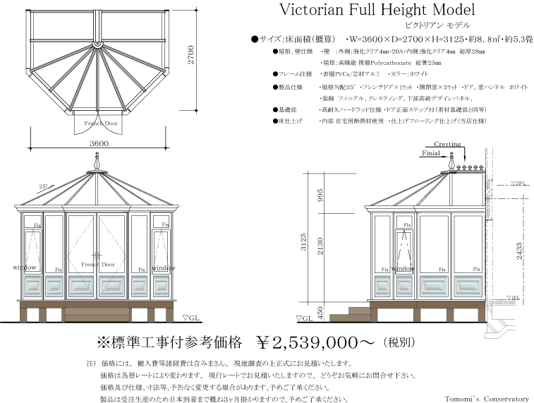 Victorian Full Height Model：ミドルサイズ
